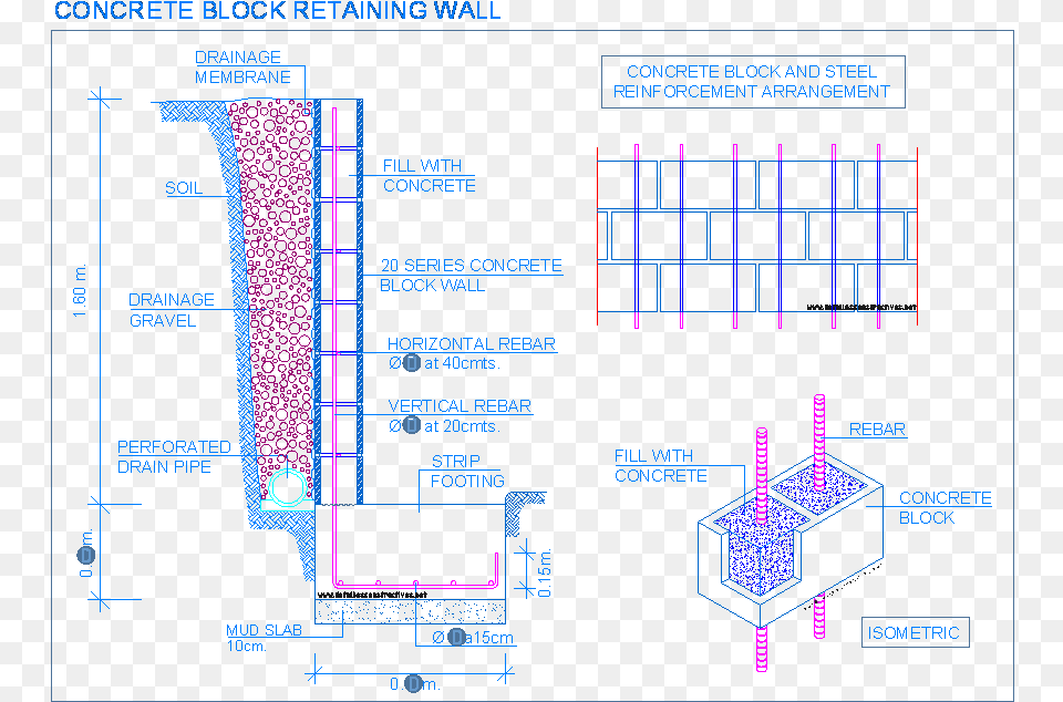 Hollow Concrete Block Retaining Wall, Cad Diagram, Diagram, Computer Hardware, Electronics Png