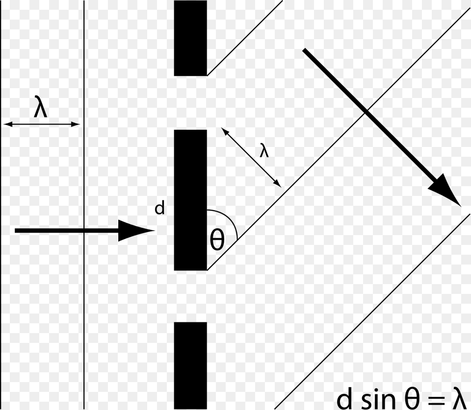 Hologram Diagram Diagram, Gray Free Png