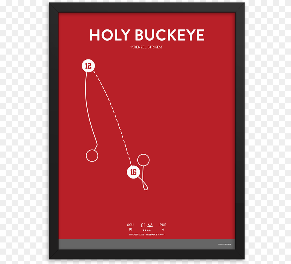 Holy Buckeye, Advertisement, Poster, Publication, Book Png