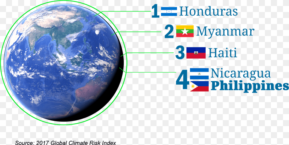 Home 2100 Philippines, Astronomy, Earth, Globe, Outer Space Free Png