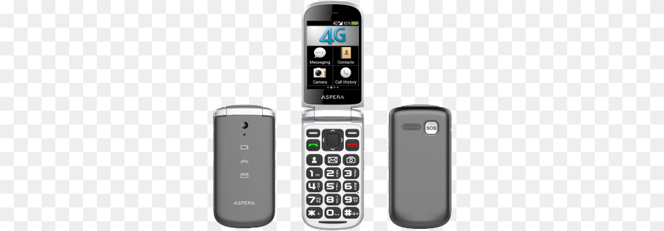 Home Aspera Mobile Aspera F40, Electronics, Mobile Phone, Phone, Texting Free Transparent Png