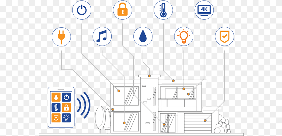 Home Automation Solution Home Automation Solutions, Scoreboard, Computer Hardware, Electronics, Hardware Free Png