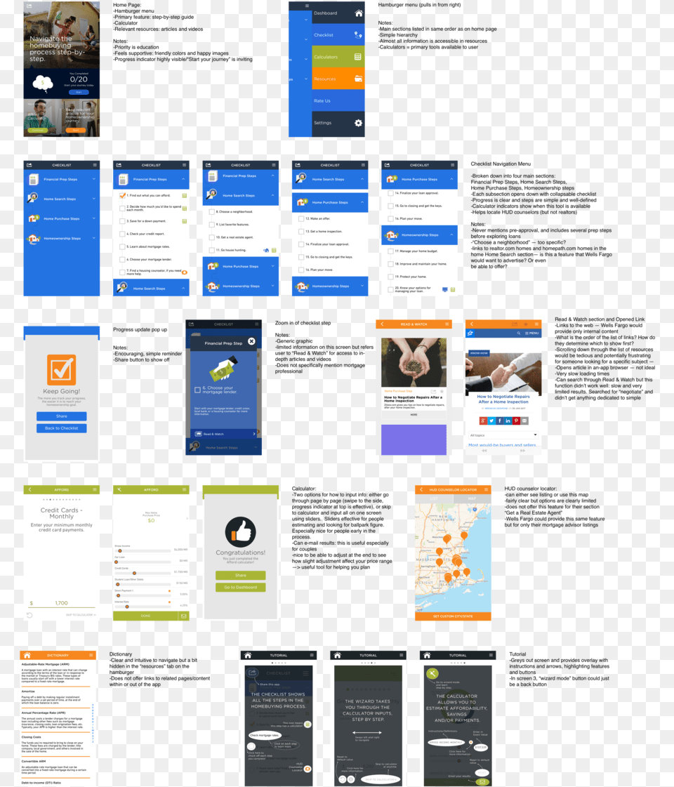 Home By Fannie Mae Competitor Analysis, Electronics, Screen, Computer Hardware, Hardware Png