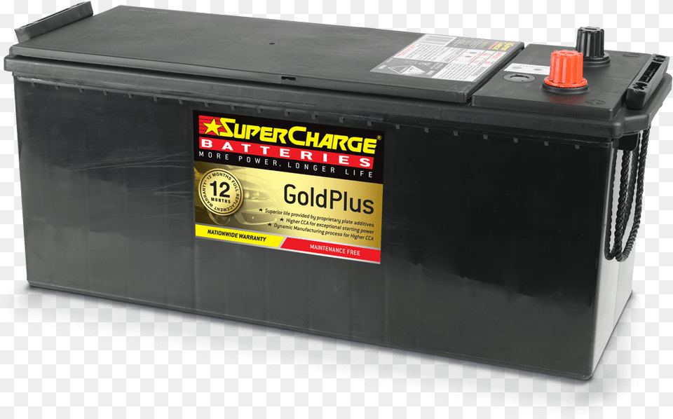 Home Car Batteries Auto Battery Supercharge Supercharge Batteries, Box Free Png