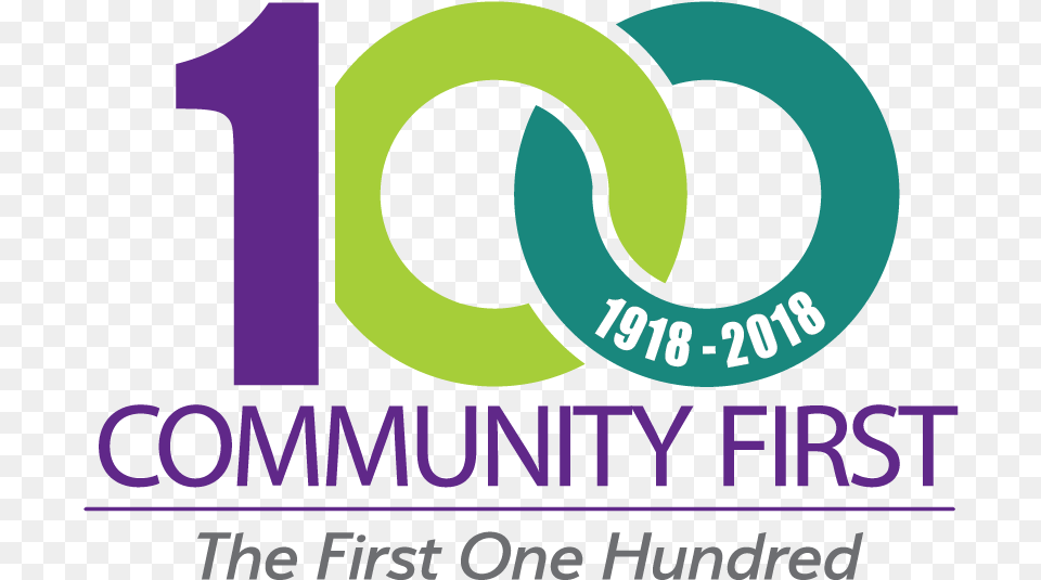 Home Community First Pharmacy, Logo Png