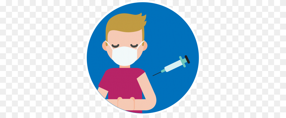 Home Covid Hypodermic Needle, Injection, Face, Head, Person Png