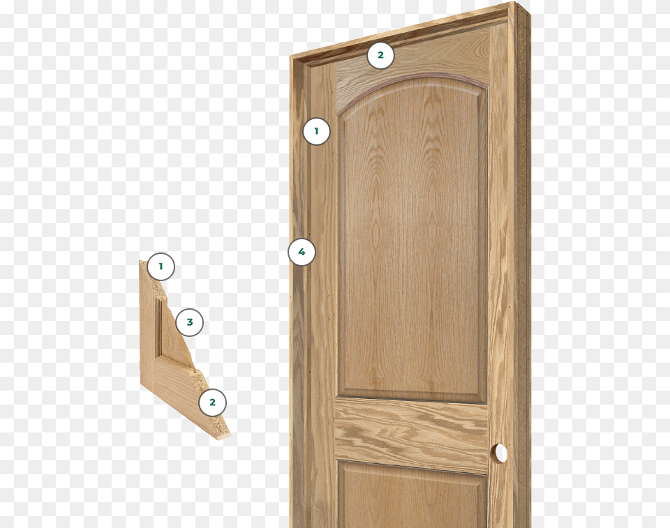 Home Door, Wood, Plywood Png Image