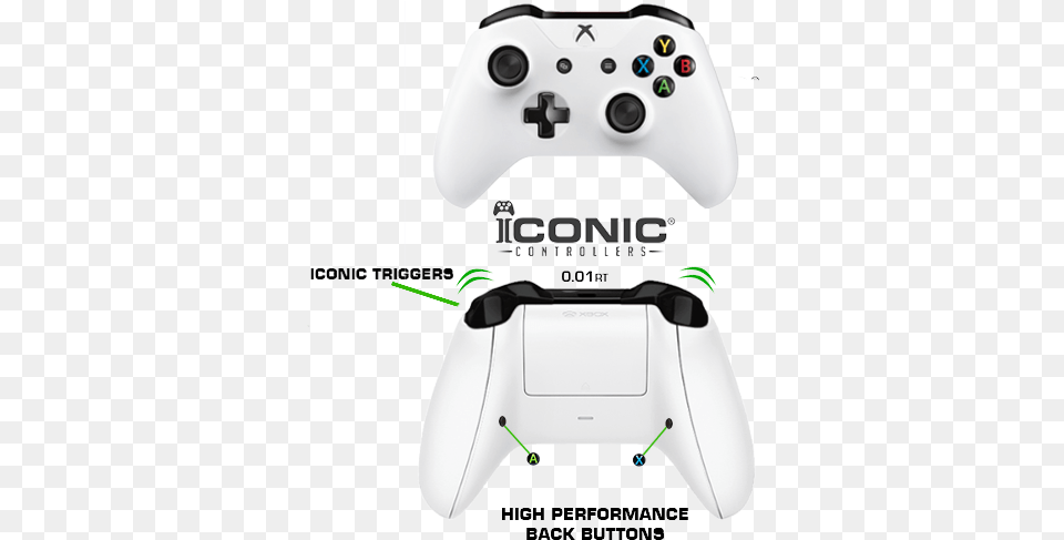 Home Esports Modded Controller Xbox One S Xbox One Rb, Electronics, Appliance, Blow Dryer, Device Free Png Download