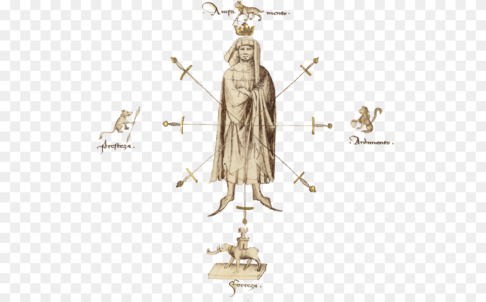 Home Fiore Dei Liberi Iron Gate, Cross, Symbol, Adult, Female Png Image