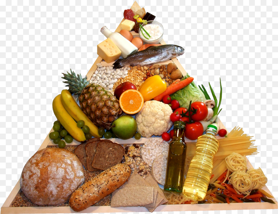 Home Foodpyramid, Bread, Food, Fruit, Plant Free Png