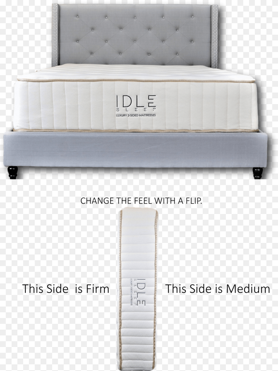 Home Furniture Bed Frame, Mattress Png