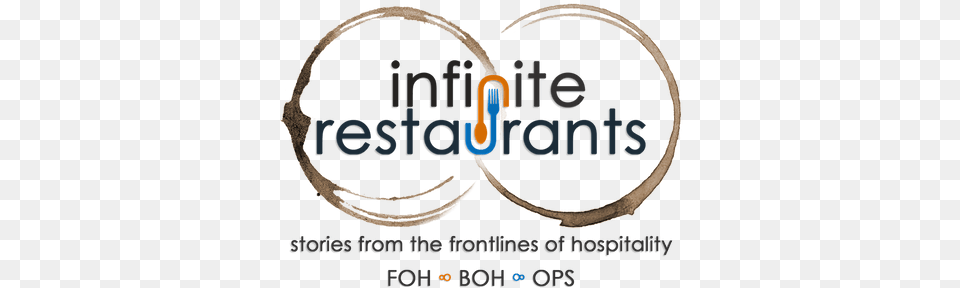 Home Infinite Restaurants Colegio Andres Bello Chiguayante, Accessories, Earring, Jewelry, Glasses Png