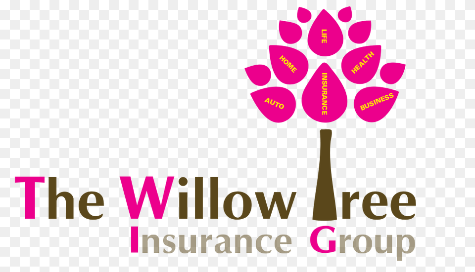 Home Life Auto Insurance Agency Tyler Tx The Willow Tree, Envelope, Greeting Card, Mail, Art Free Png Download