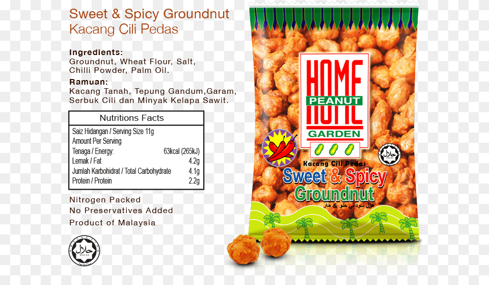 Home Peanut Garden Food Industries Sdn Bhd, Nut, Plant, Produce, Vegetable Free Png