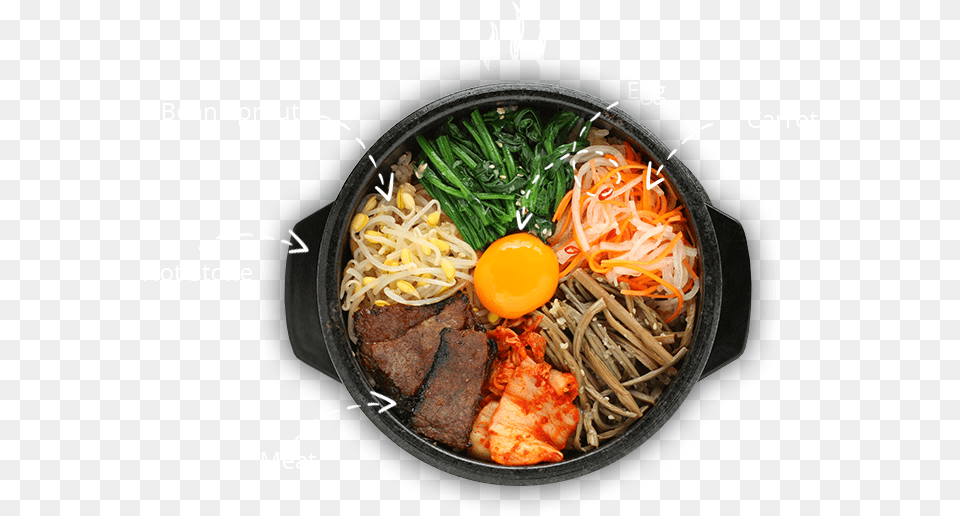 Home Platedescription Korean Cookbook Top 25 Real Home Cooking Korean Recipes, Food, Noodle, Pasta, Vermicelli Free Png Download