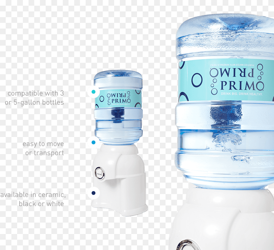 Home Primo Water U0026 Dispensers Distilled Water, Bottle, Water Bottle, Beverage, Mineral Water Free Png Download