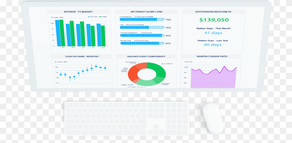 Home Spotlight Reporting Screenshot, Computer, Electronics, Laptop, Pc Free Transparent Png