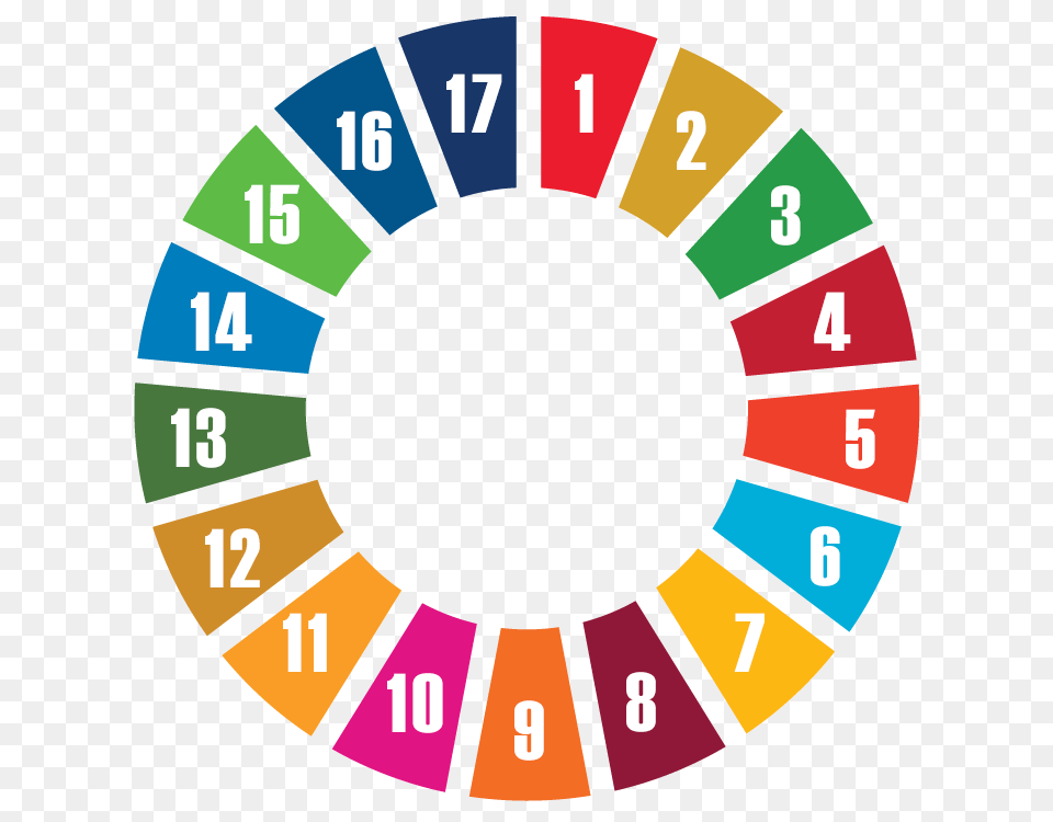 Home Sustainable Development Knowledge Platform, Number, Symbol, Text Free Transparent Png