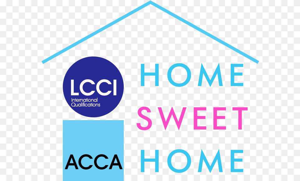 Home Sweet Home Lcci, Scoreboard, Architecture, Building, Hotel Free Png Download