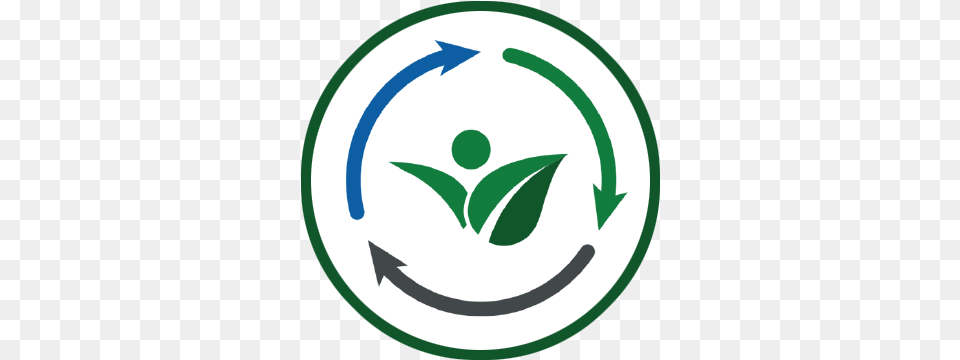 Home Synchor Recycling Emblem, Logo, Disk, Recycling Symbol, Symbol Free Png