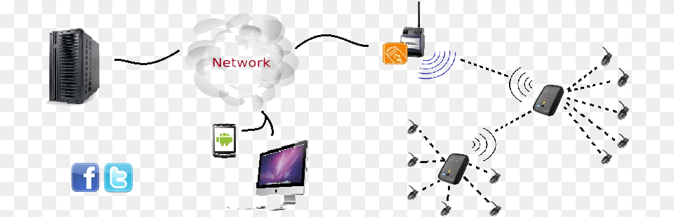 Home Technology, Computer Hardware, Electronics, Hardware, Monitor Free Png