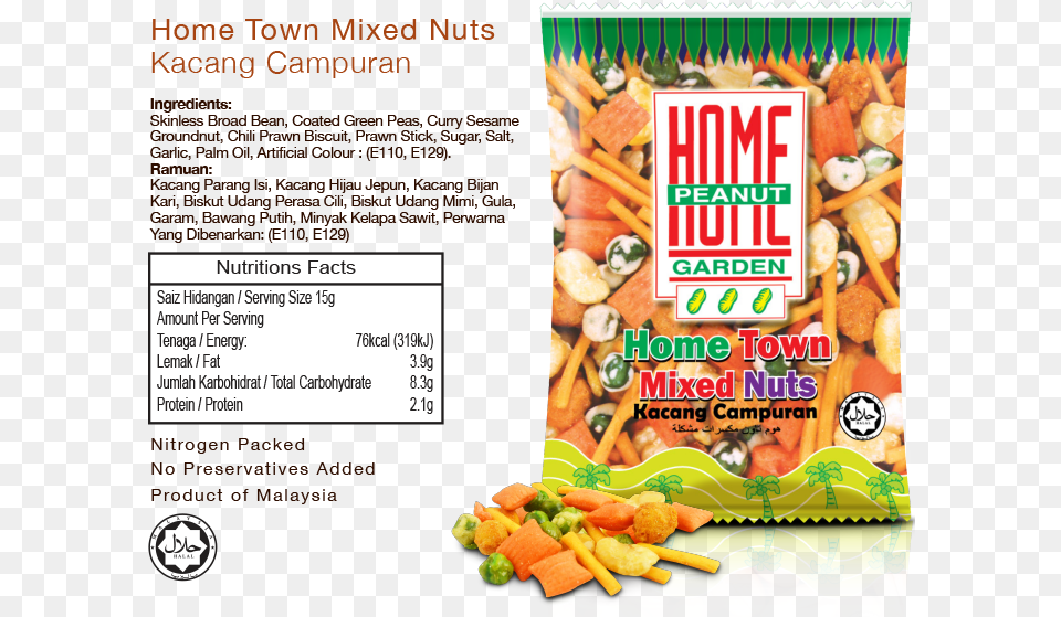 Home Town Mixed Nut, Advertisement, Poster, Food, Snack Free Transparent Png