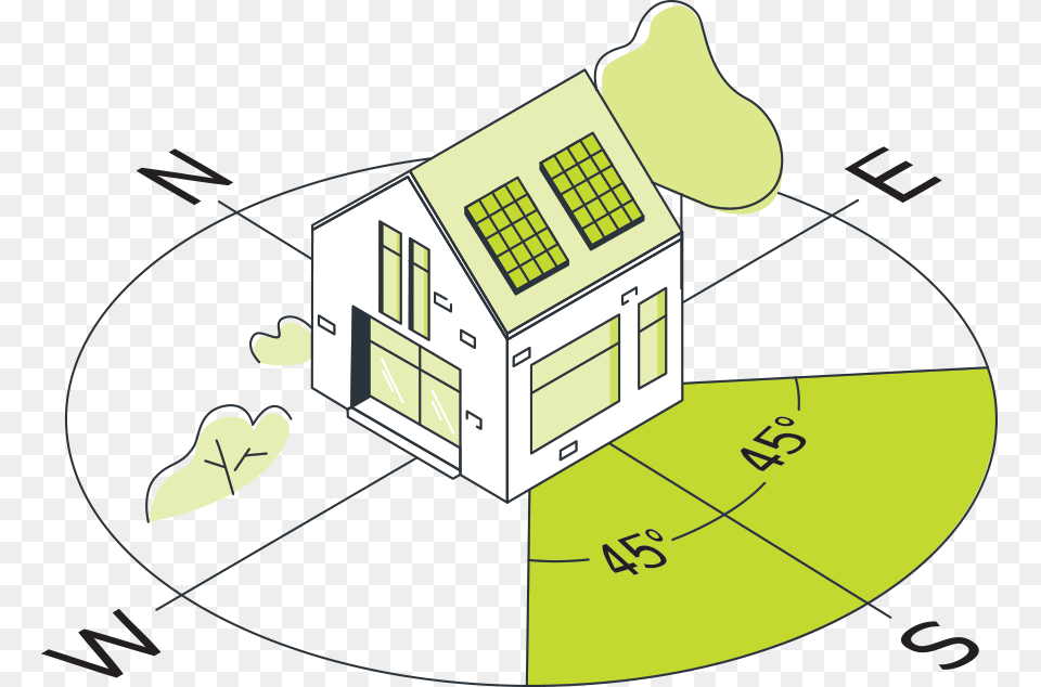 Home With Solar Panels And Compass Showing Different House With Solar And Pool, Cad Diagram, Diagram, Dynamite, Weapon Free Png Download
