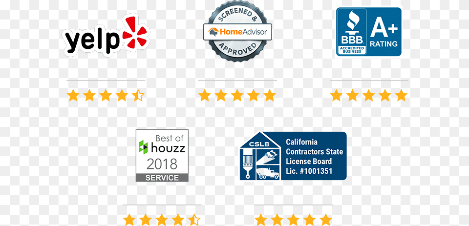 Homeadvisor, Sign, Symbol, Logo, Business Card Free Png