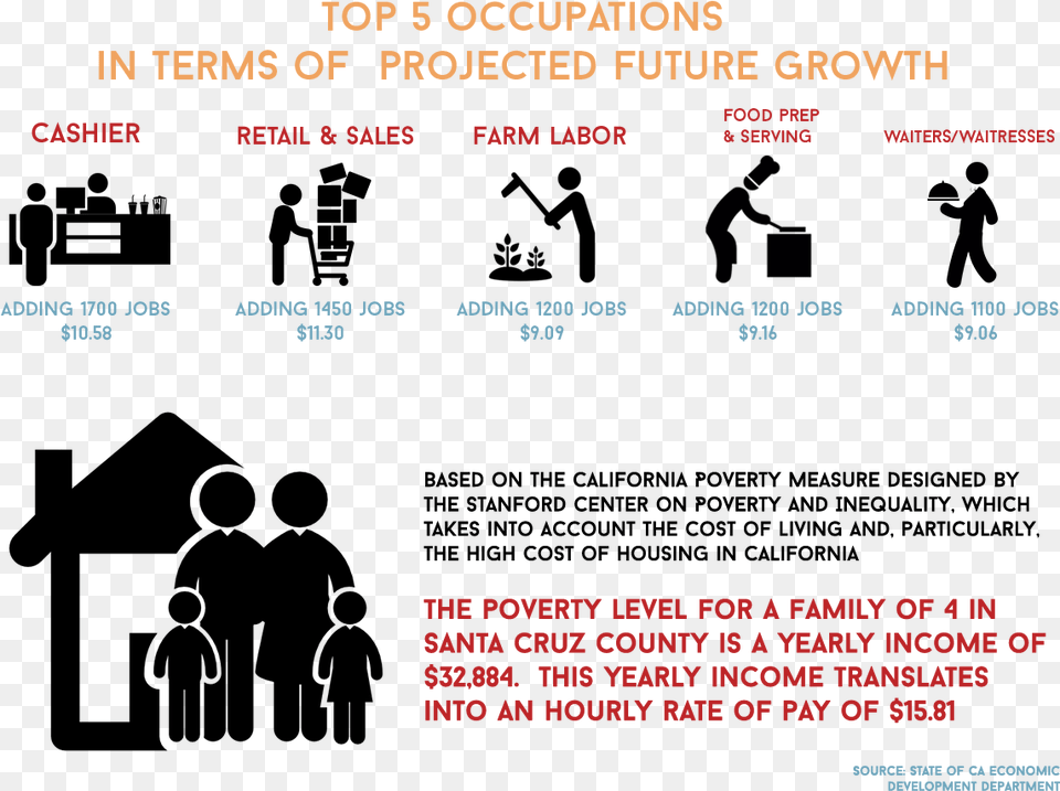 Homelessness Prevention, Text Png