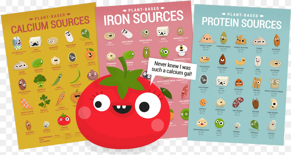 Homepage Posers Protein Iron Calcium Calcium Vegan Protein Source, Advertisement, Poster, Text Free Transparent Png