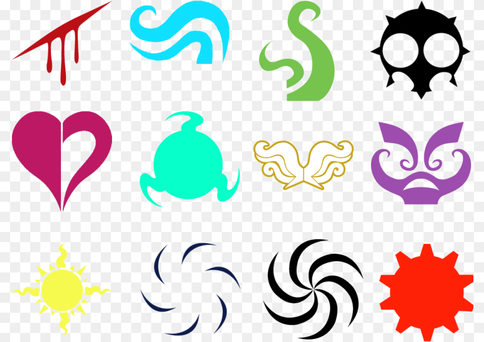 Homestuck God Tier Chart, Art, Graphics, Animal, Sea Life Png