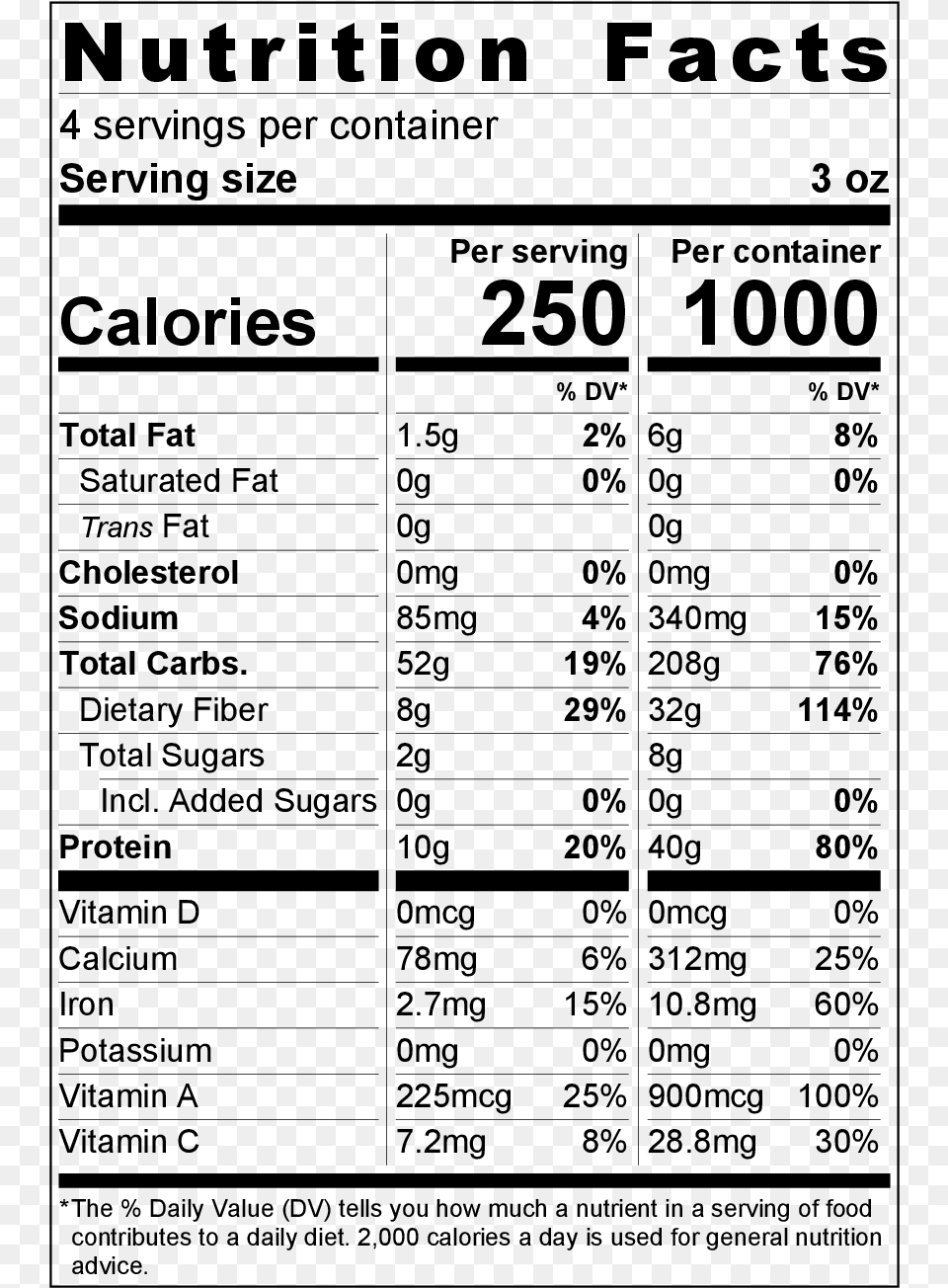 Honey Bunches Of Oats Honey Roasted Nutrition Label, Gray Png