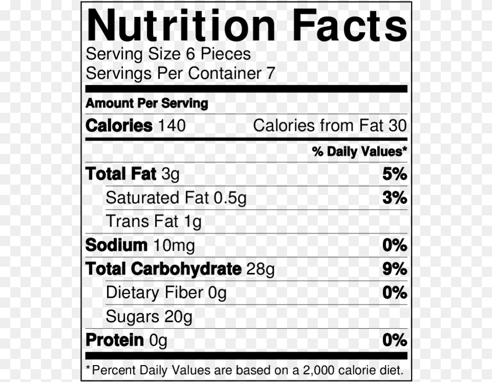 Honey Roasted Almonds Nutrition Label, Gray Free Png Download