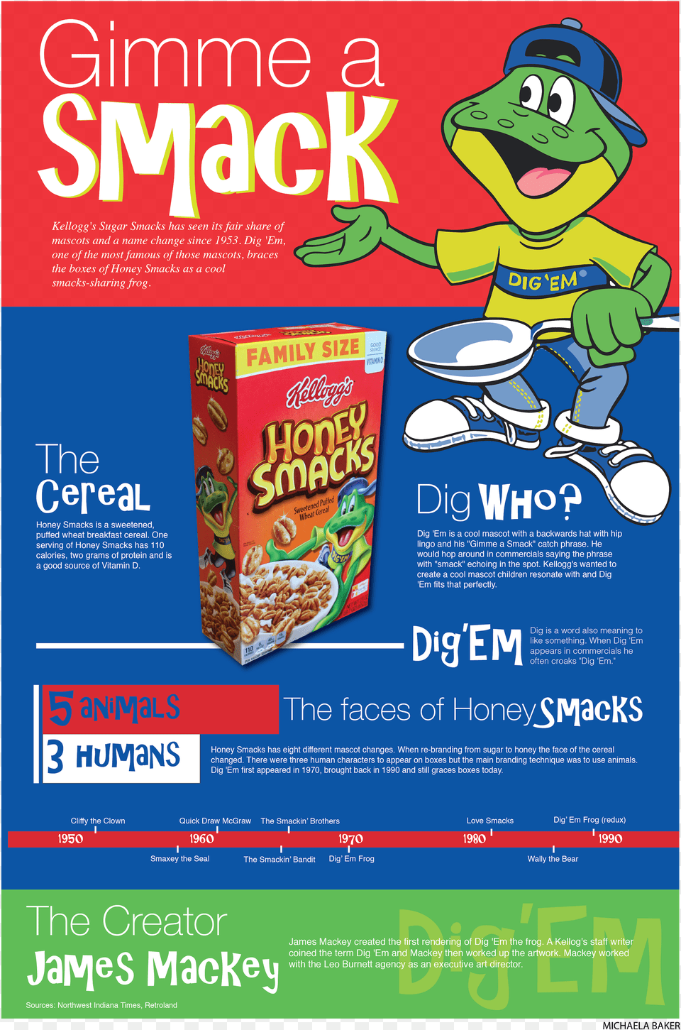 Honey Smacks Cereal, Advertisement, Poster, Baby, Person Free Transparent Png