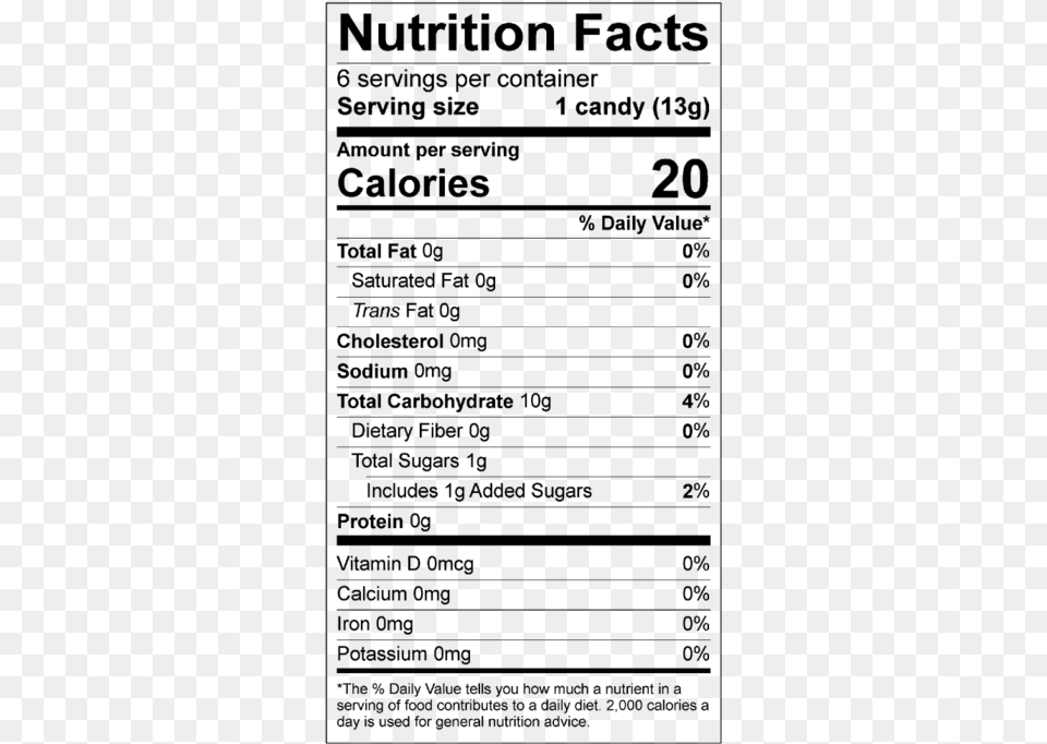 Honey Spoons Season39s Choice Berry Medley Nutrition Facts, Gray Free Png