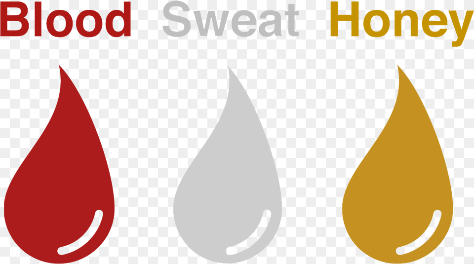 Honey Sweat, Droplet, Fire, Flame, Light Png Image