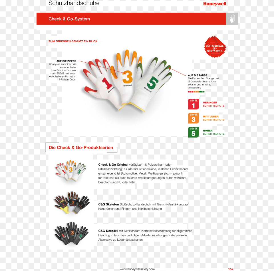 Honeywell Safety Products, Advertisement, Poster, Glove, Clothing Free Png Download