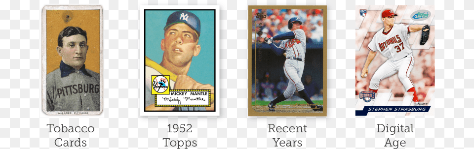 Honus Wagner Baseball Card, Hat, Person, Baseball Cap, People Png Image