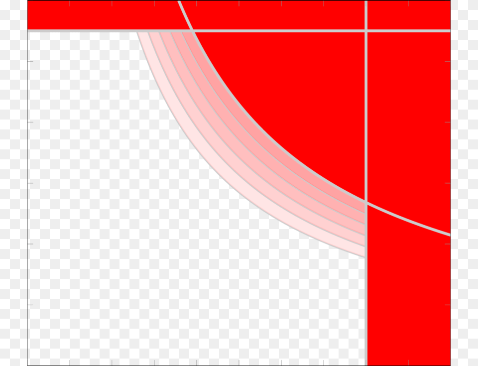 Horizontal Line Represents The Constant Force Part Curve, Art, Graphics, Logo Free Png