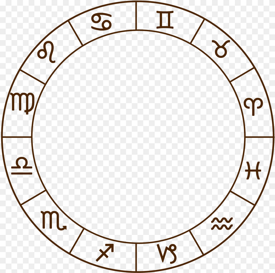 Horoscopes Month, Analog Clock, Clock, Disk Png Image