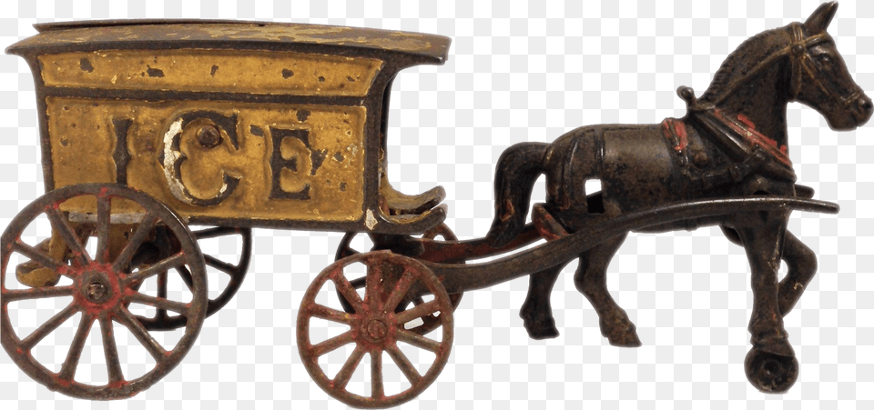 Horse Drawn Wagon, Machine, Transportation, Vehicle, Wheel Png Image
