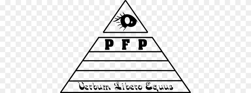 Horse News Illuminati Logo Safe Text, Triangle, Symbol Png