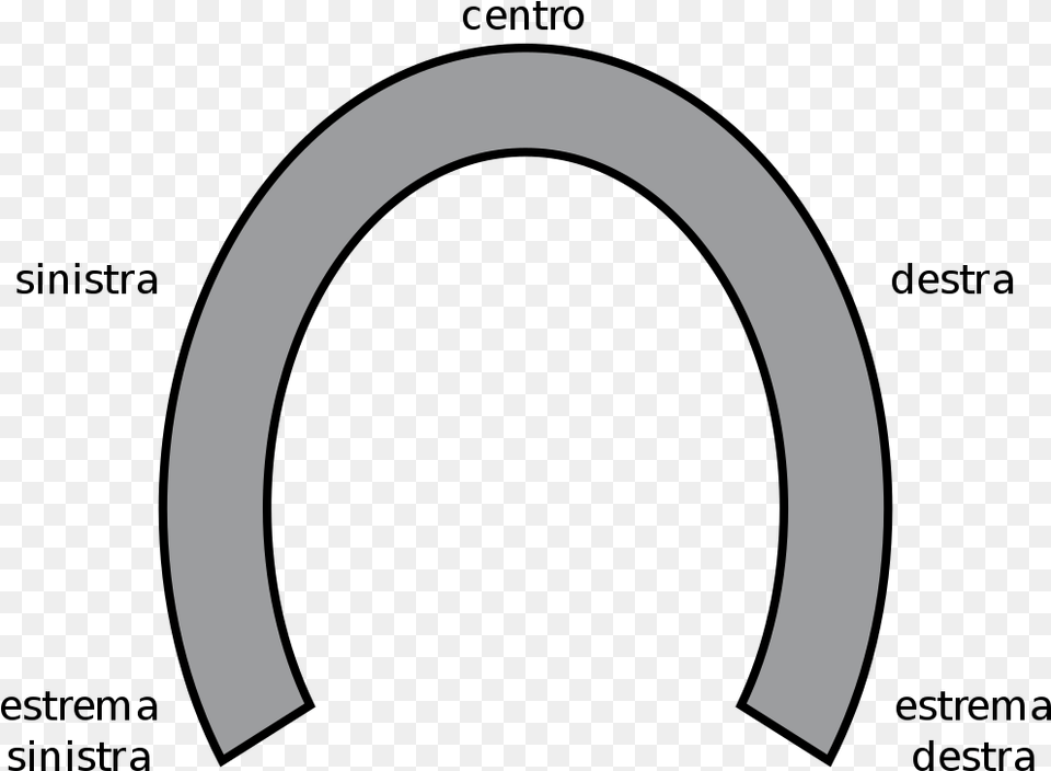 Horseshoe Png Image