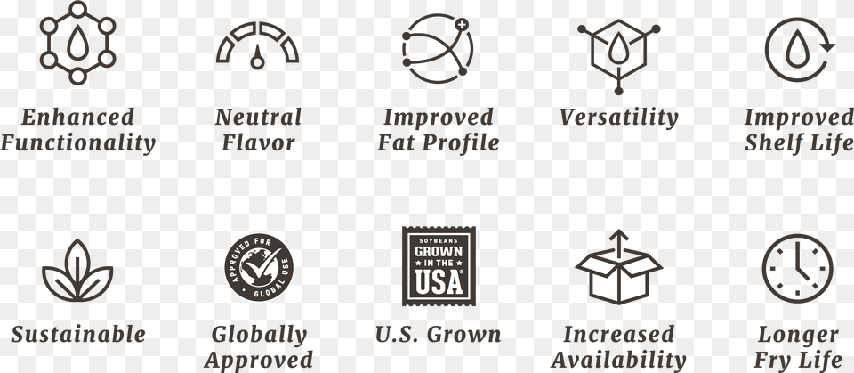 Hosoy Benefits 01 Graphics Circle, Recycling Symbol, Symbol, Logo, Business Card Png