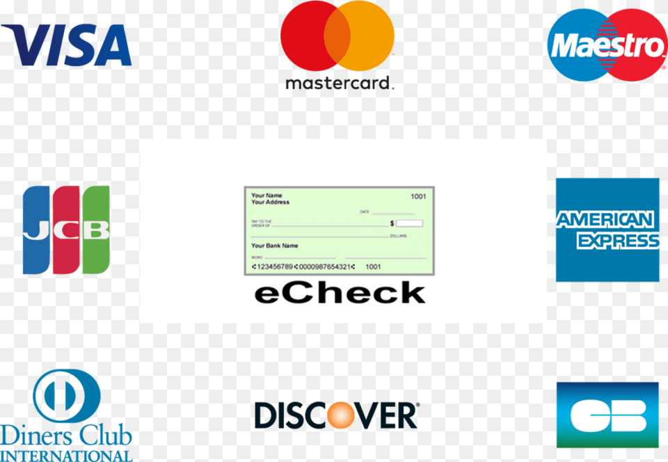 Host Compliance Accept All Major Types Of Payment Visa Mastercard American Express Logo New, Text, Computer, Electronics, Pc Free Png Download