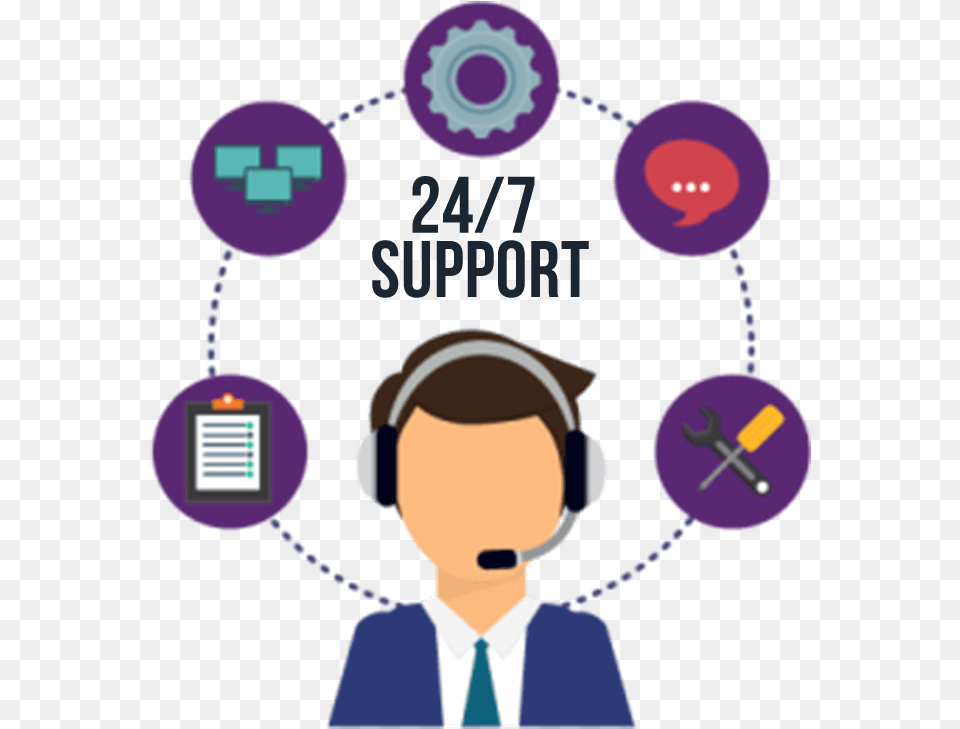 Hosting 24 7 Support, Adult, Person, Man, Male Free Png Download