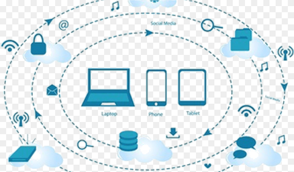 Hosting Infrastructure Services Market Hosting Infrastructure, Network Png Image