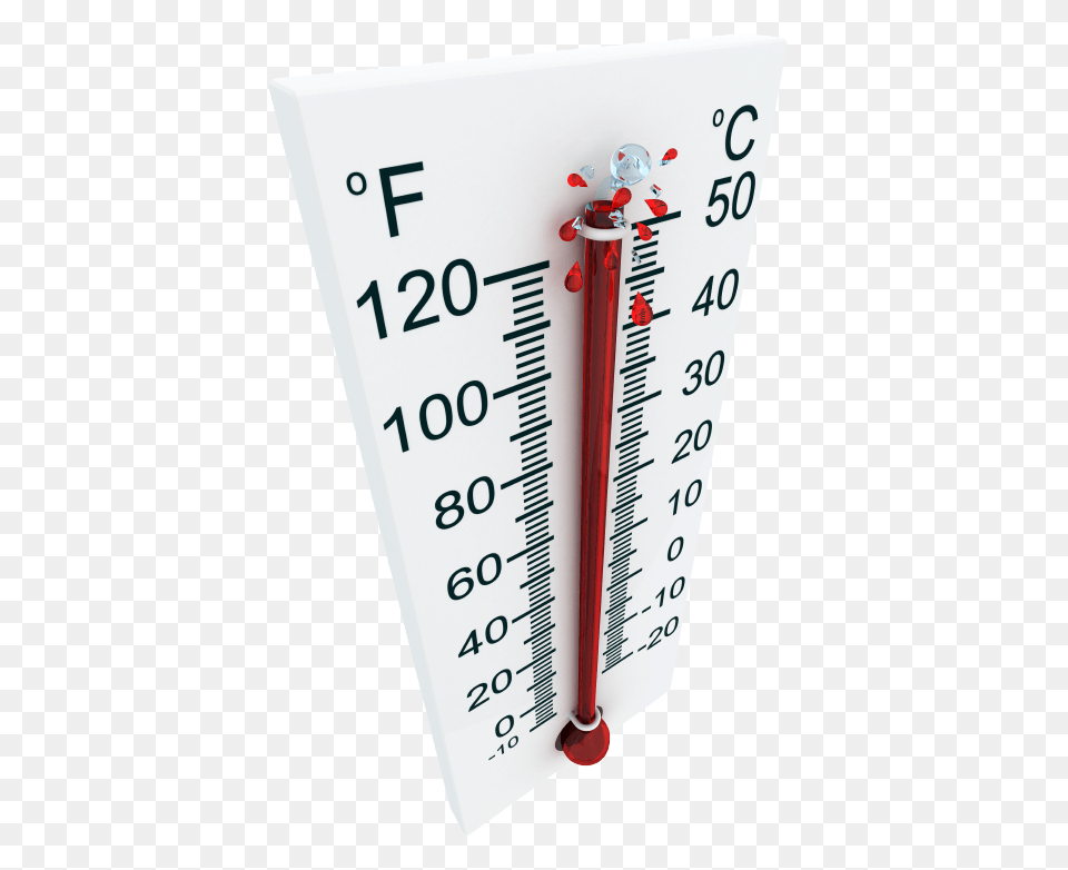 Hot Burst Thermometer Freetoedit Degree Temperature Png