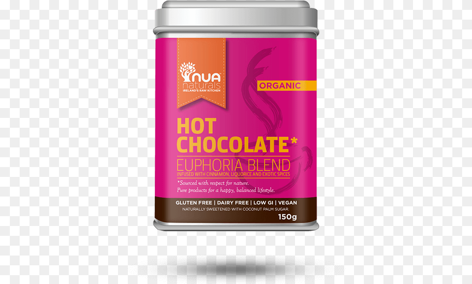 Hot Chocolate, Tin, Bottle, Shaker, Can Png