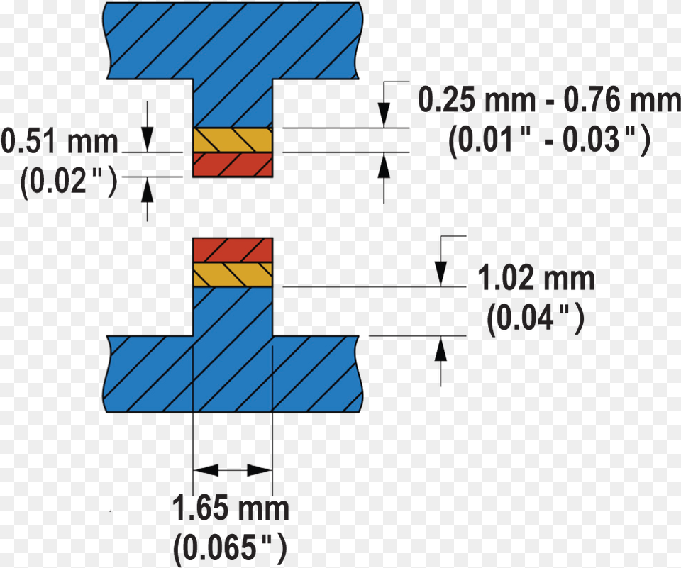 Hot Plate Welding, Blackboard Png Image